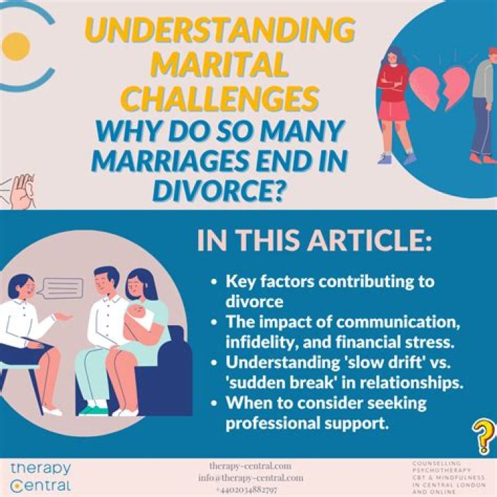 Do overseas marriages work?