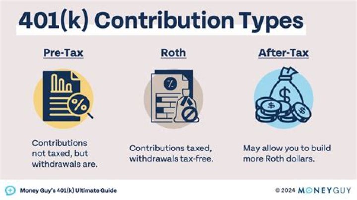 Does 401K transfer automatically?