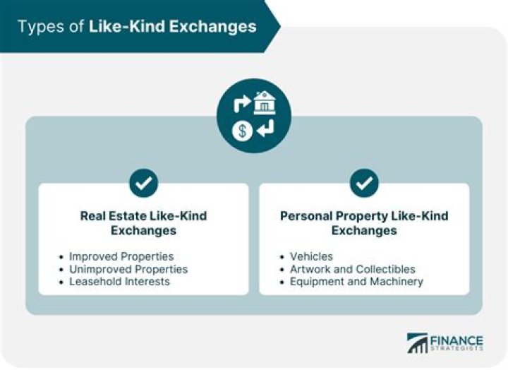 Does NJ allow Like Kind Exchanges?