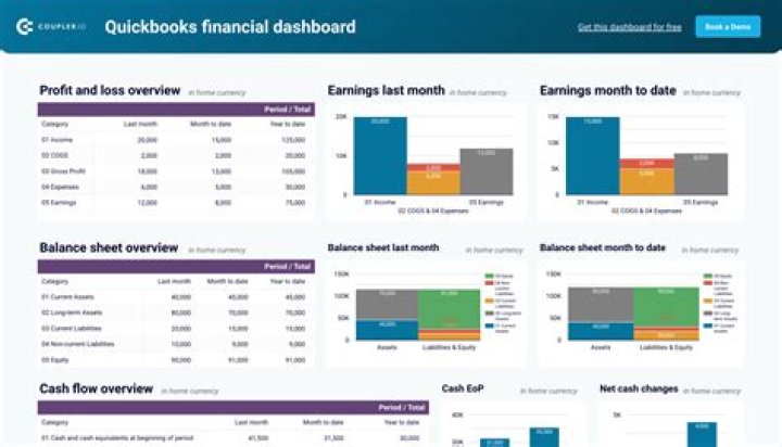 Does QuickBooks offer project management?