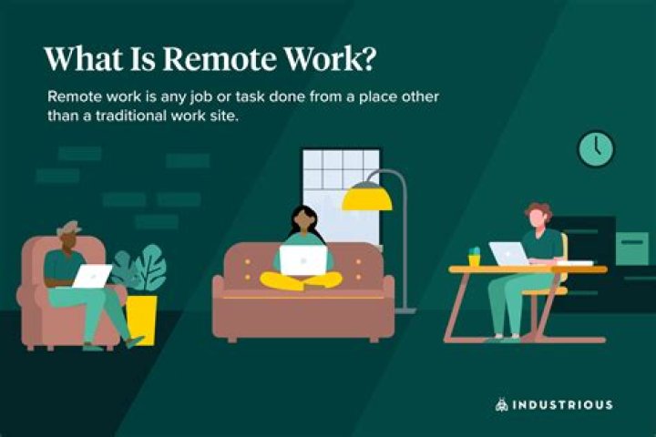 Does remote work mean work from anywhere?