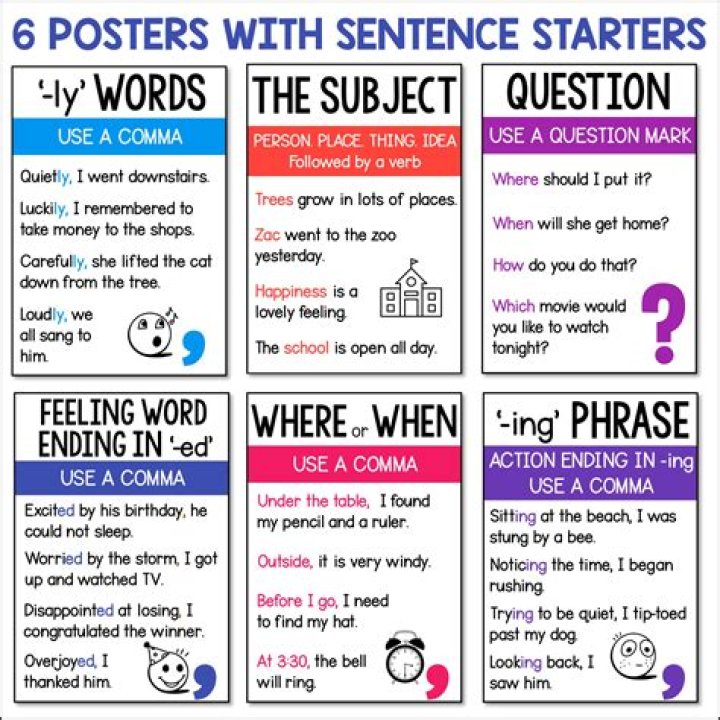 How do I start an ask question?