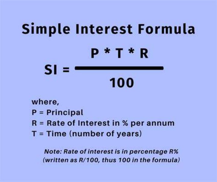 How is working interest calculated?