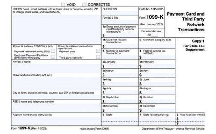 What do you need to know about Form 1099-K?