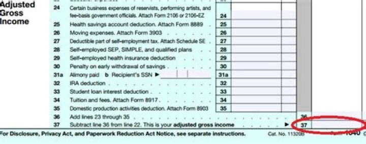 Where to find AGI for 2017 tax return?